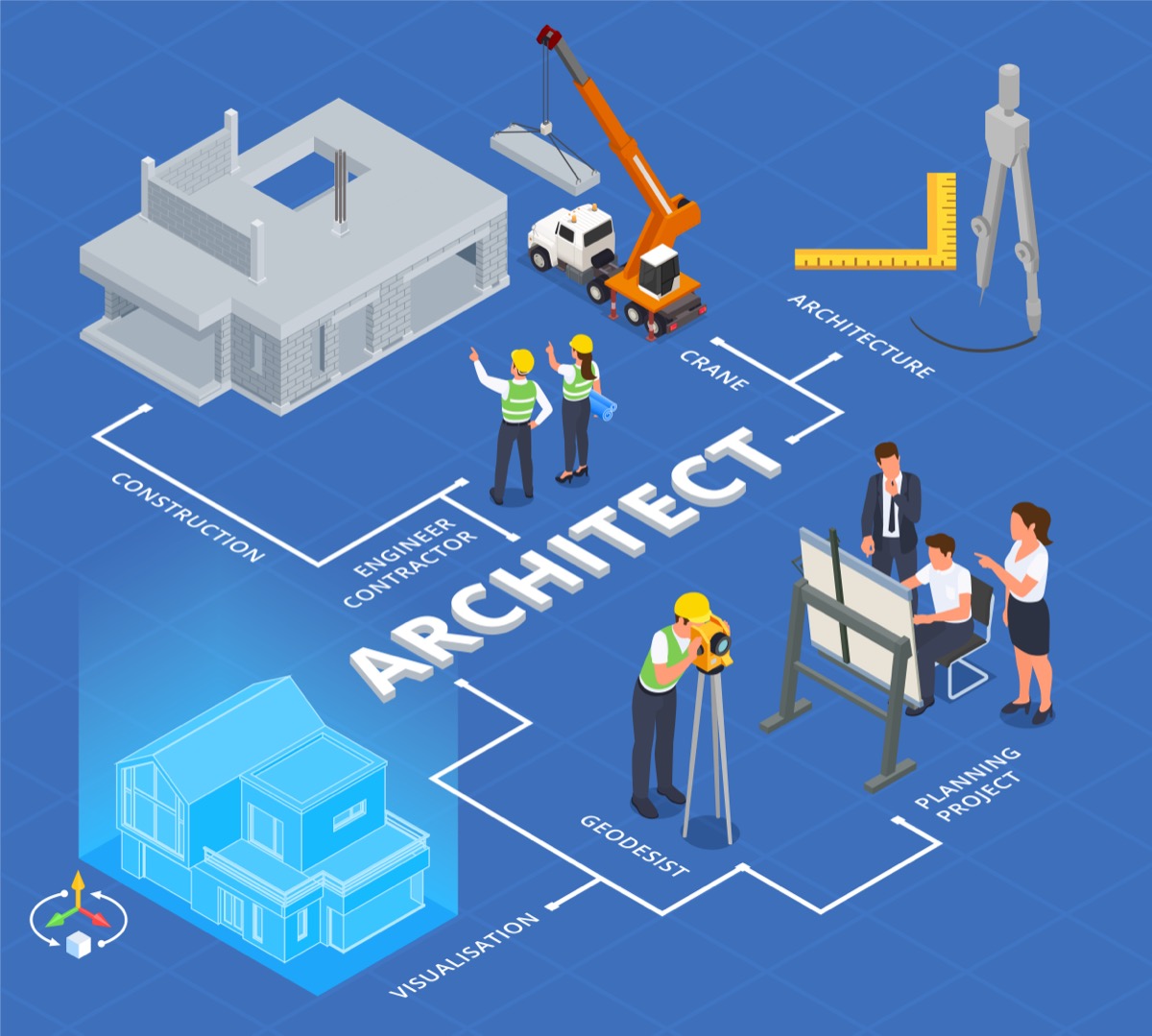 Arsitektur